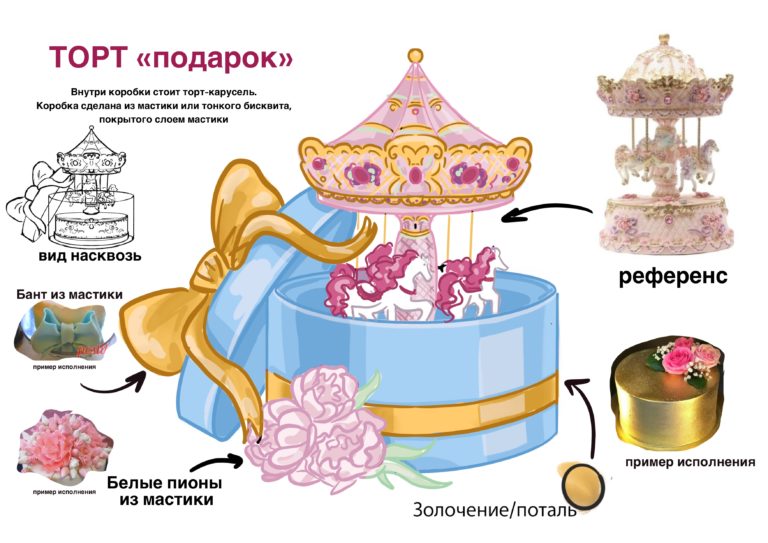 Иллюстрация_без_названия 52
