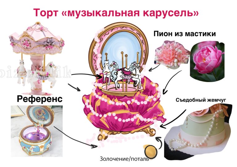 Иллюстрация_без_названия 56