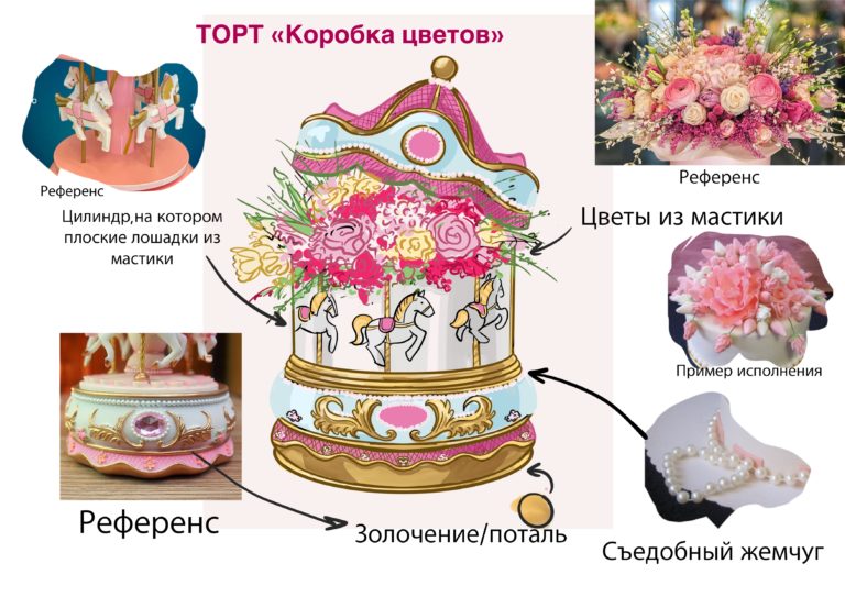 Иллюстрация_без_названия 57